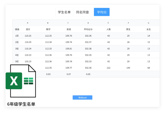 只需Excel,即可进行分班